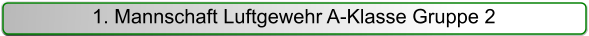 1. Mannschaft Luftgewehr A-Klasse Gruppe 2